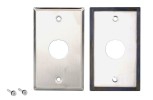 1 Port Industial Wall Plate